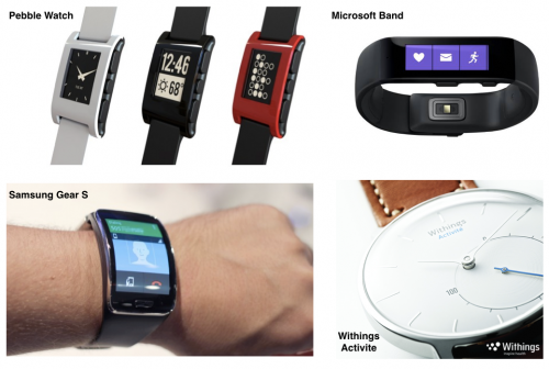 Android WearApple Watch<a href=http://www.ccdol.com/ target=_blank class=infotextkey></a>Ա