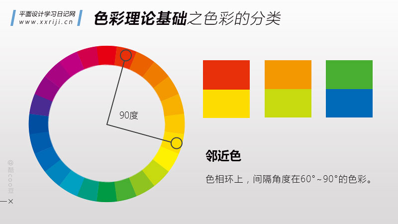 邻近色在明度和纯度上可以构成较大的反差效果,因此这种配色使画面