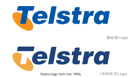 telstra old ĴĵŹ˾޵ţTelstra±ʶ