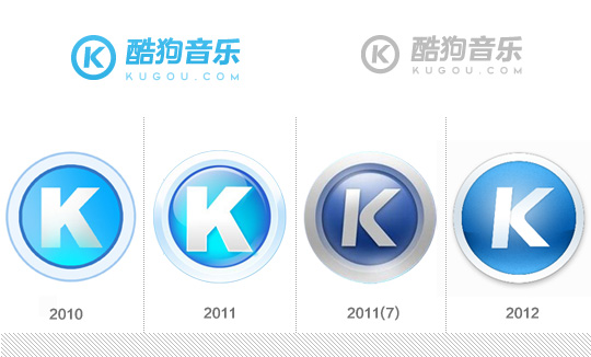 kugou 2012 logo 03 ṷ2012±־