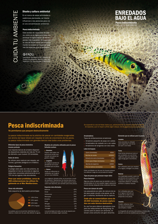 Pesca indiscriminada平面广告