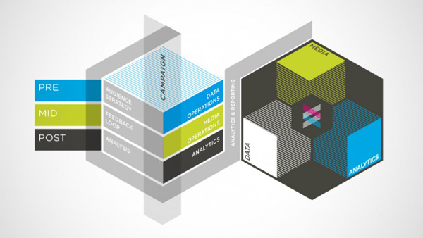 genome from yahoo6 ŻݷGenomeƷ