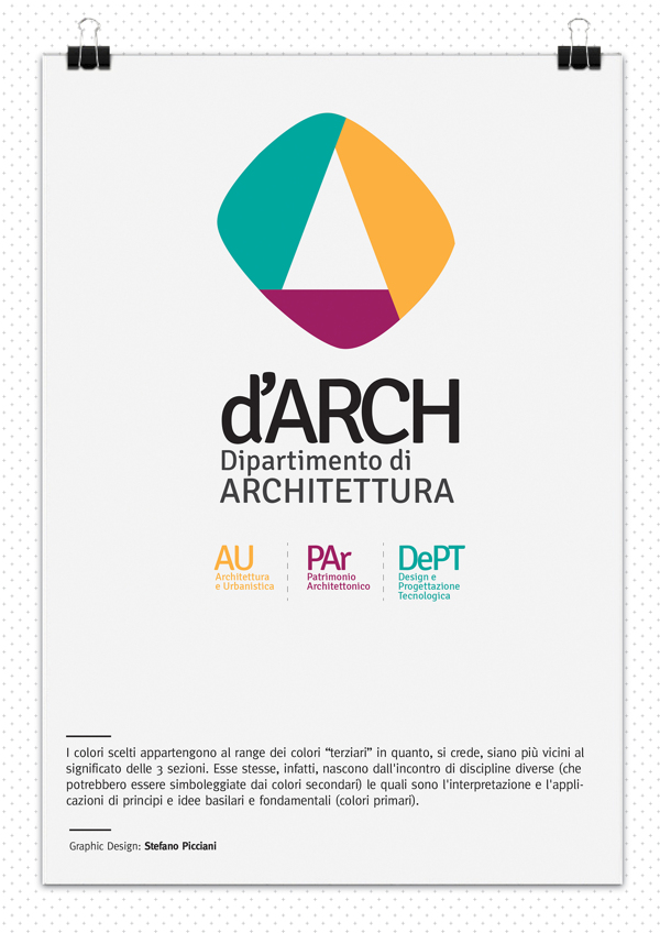 D'ARCH品牌设计