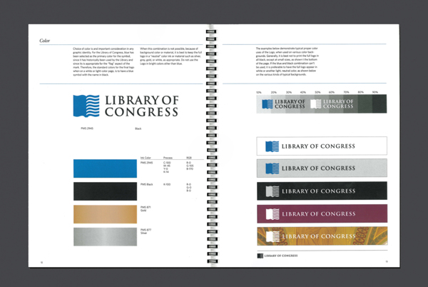 美国国会图书馆品牌设计