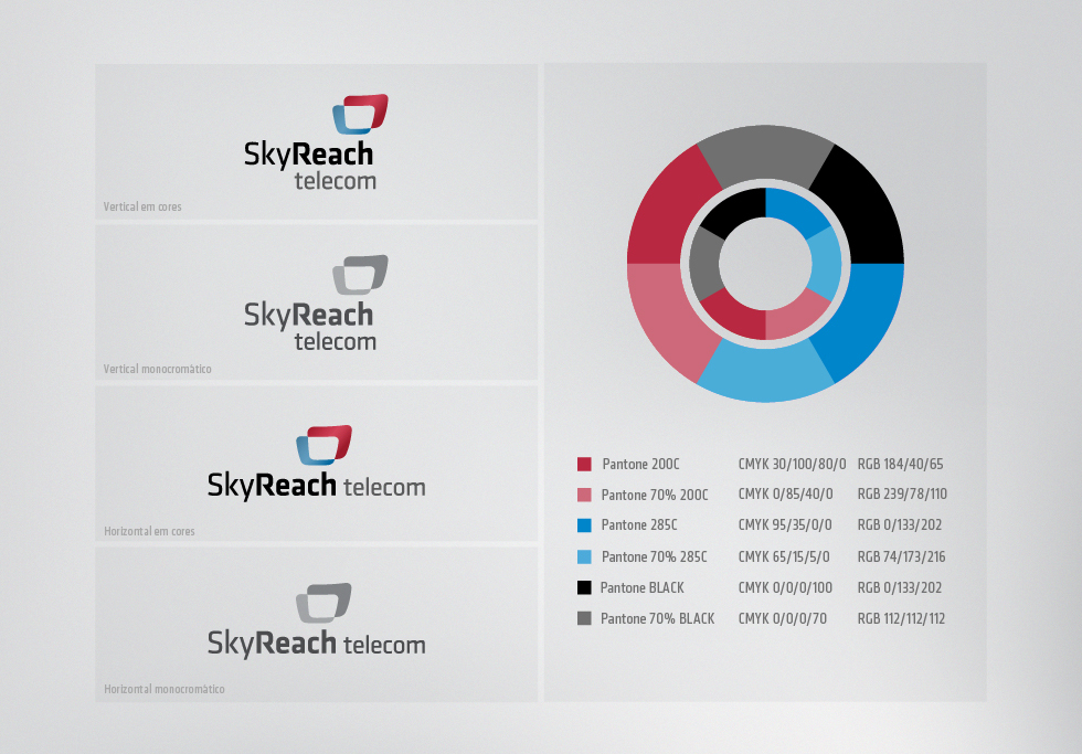 巴西SkyReach电信视觉设计