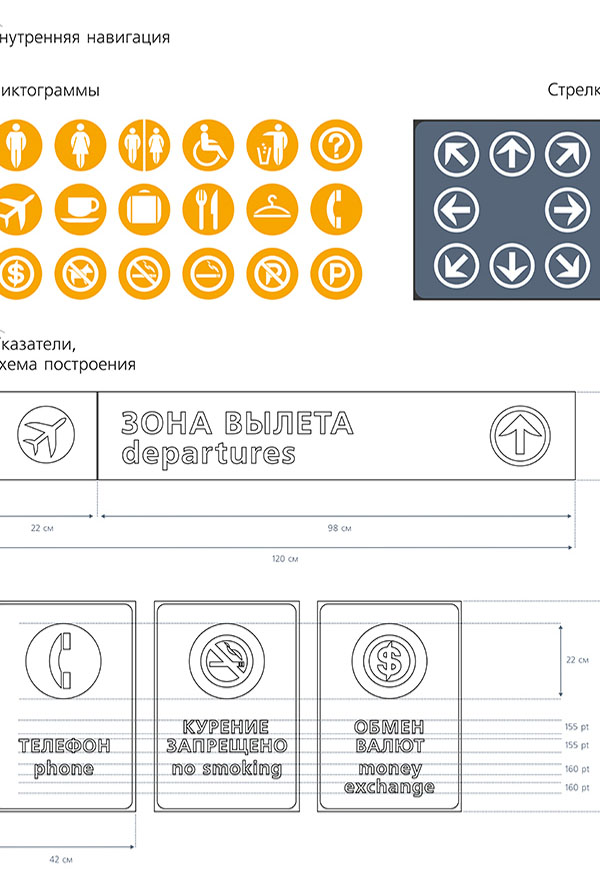 俄罗斯Strigino机场VI设计